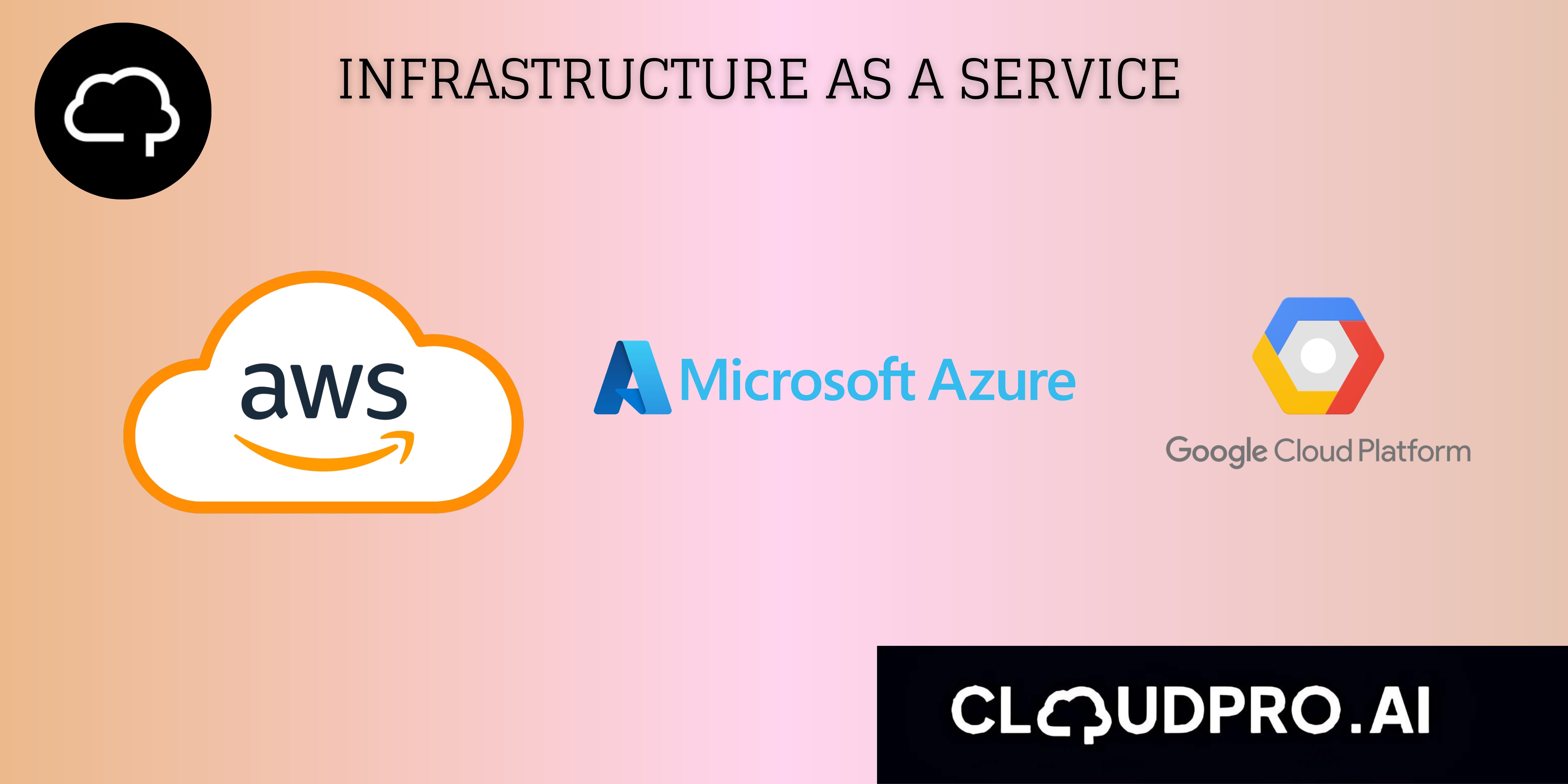 Infrastructure as a Service