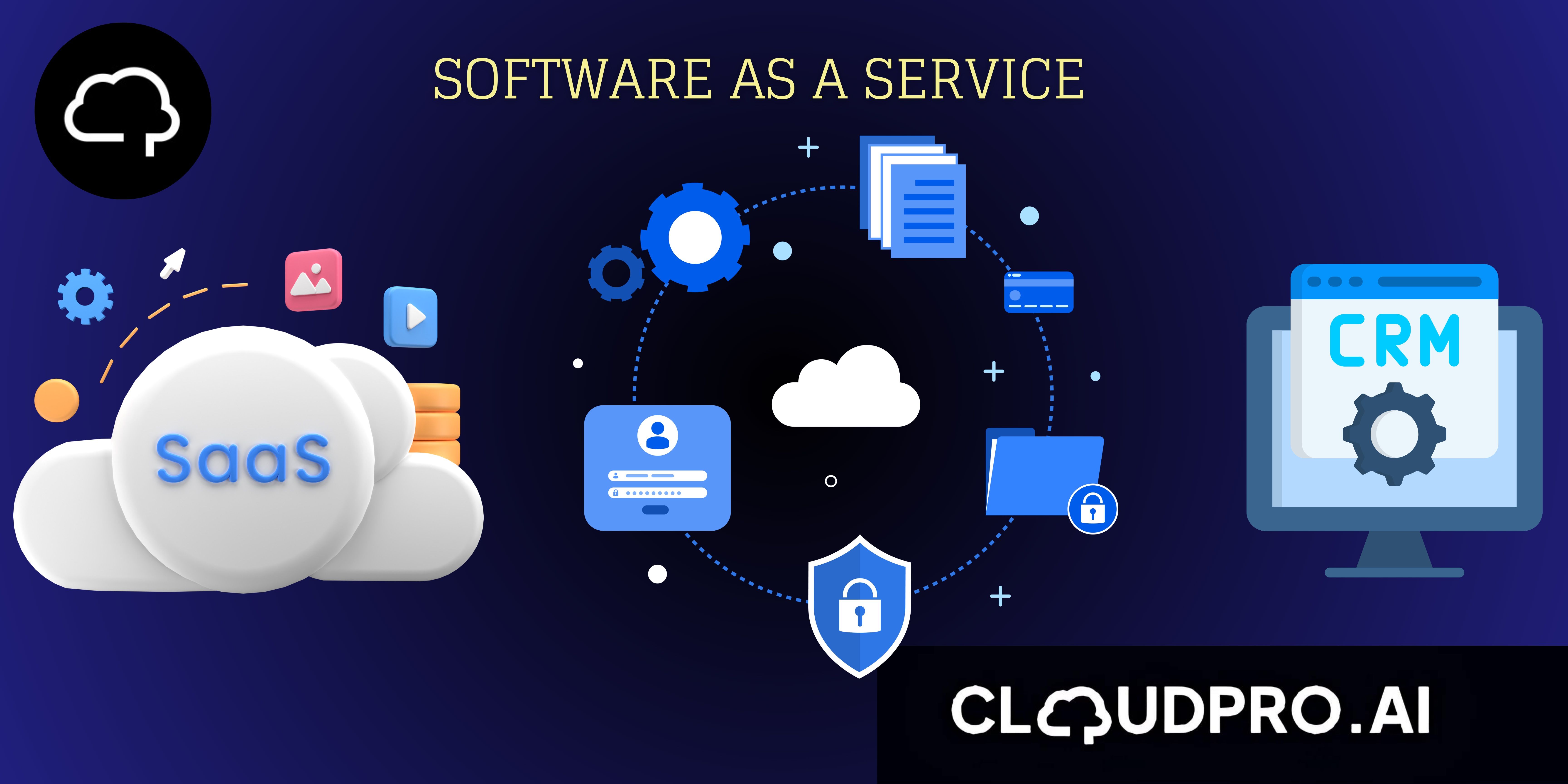 Software as a Service