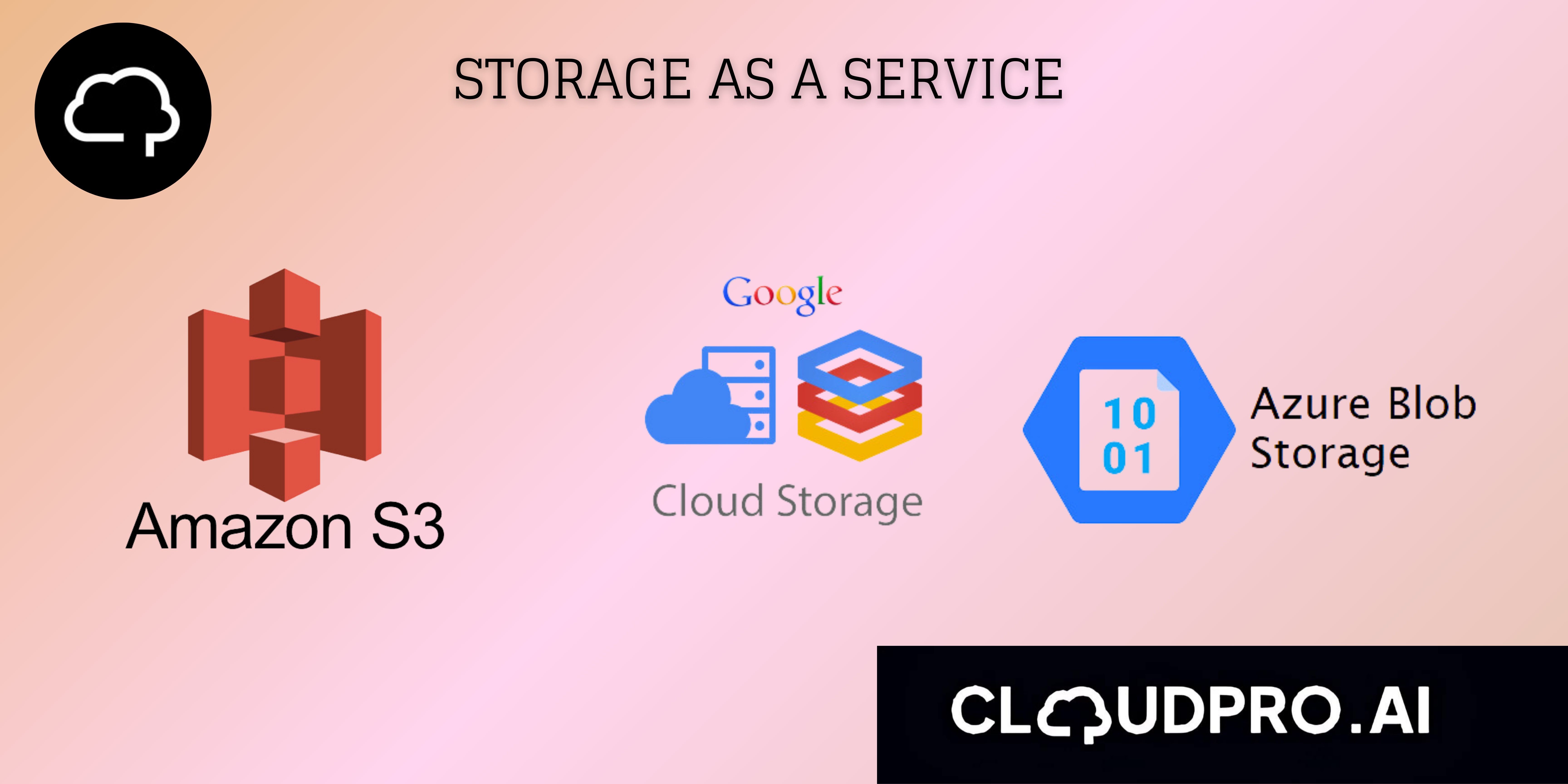 Storage as a Service